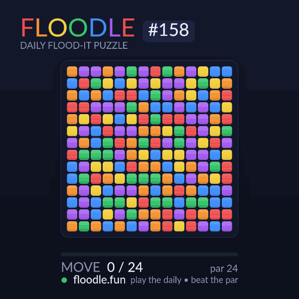 Floodle #158 solve animation