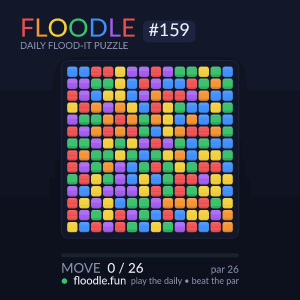 Floodle #159 solve animation