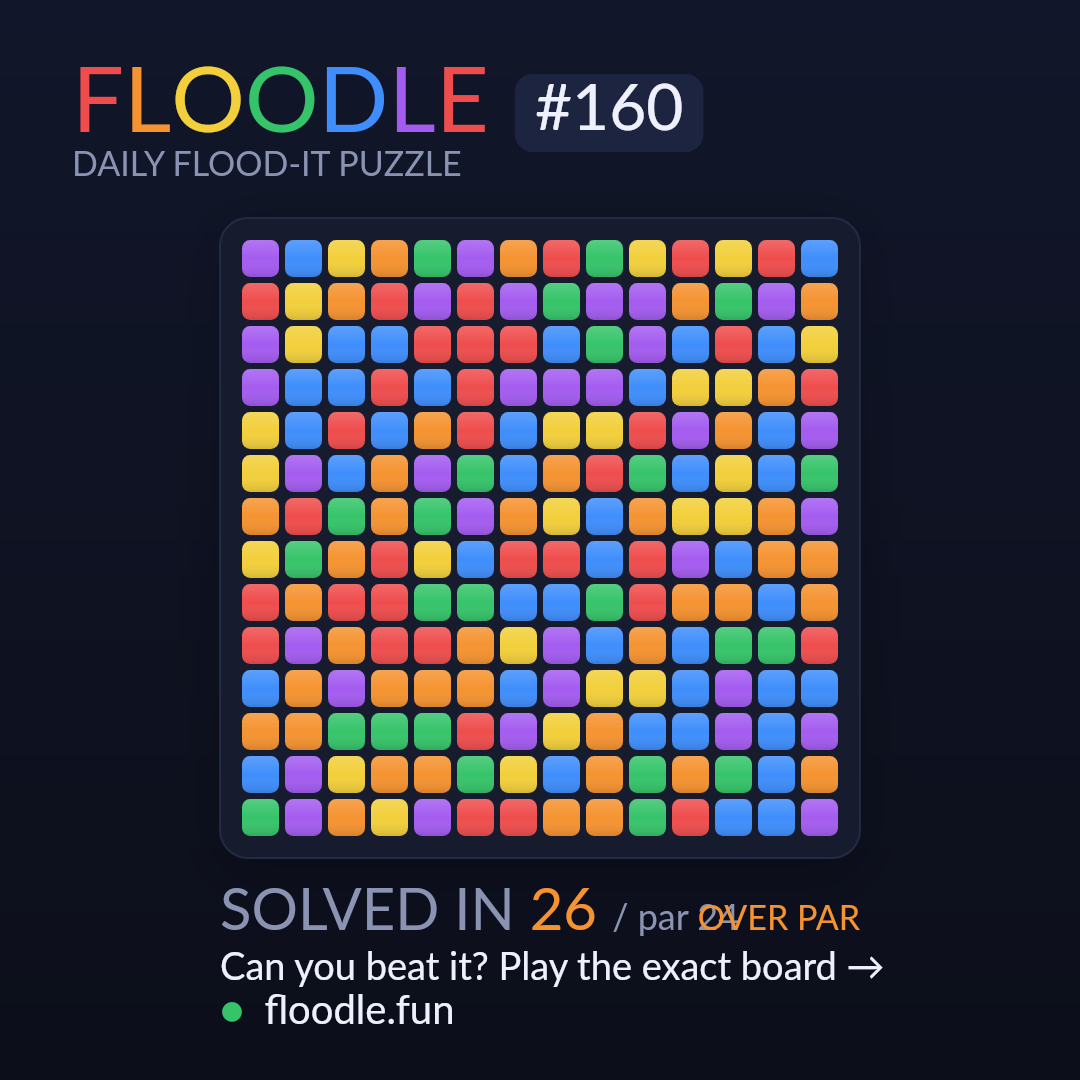 Floodle #160 starting board