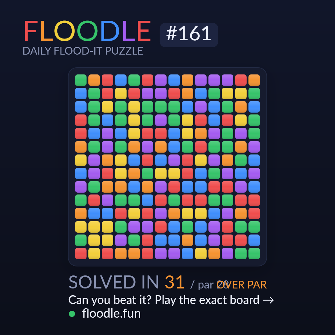 Floodle #161 starting board