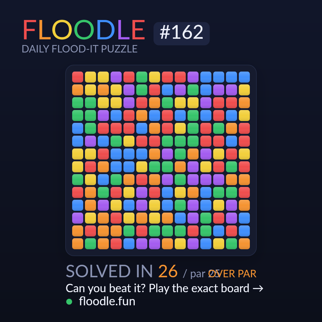 Floodle #162 starting board
