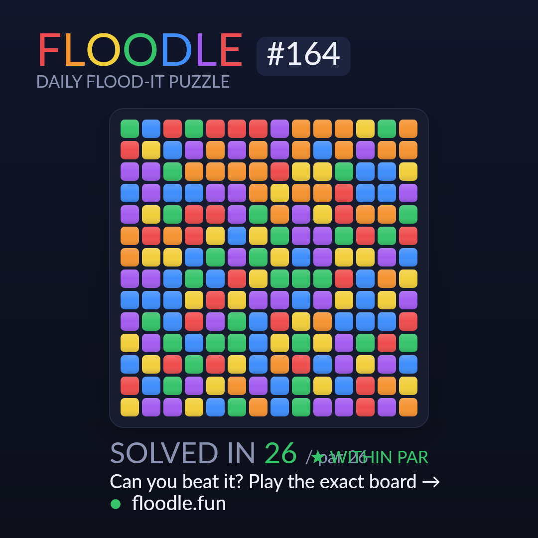 Floodle #164 starting board