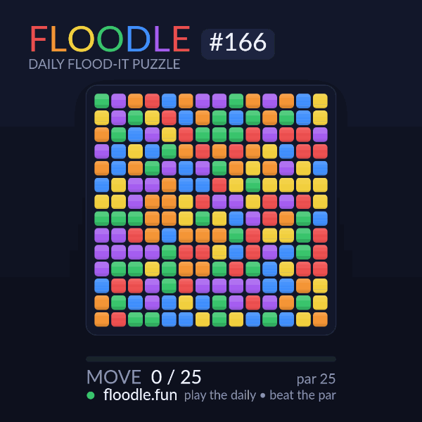 Floodle #166 solve animation