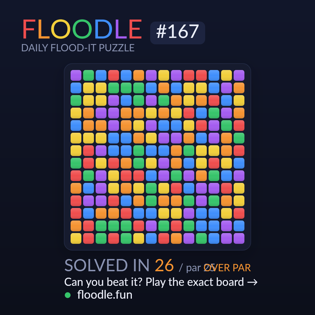 Floodle #167 starting board