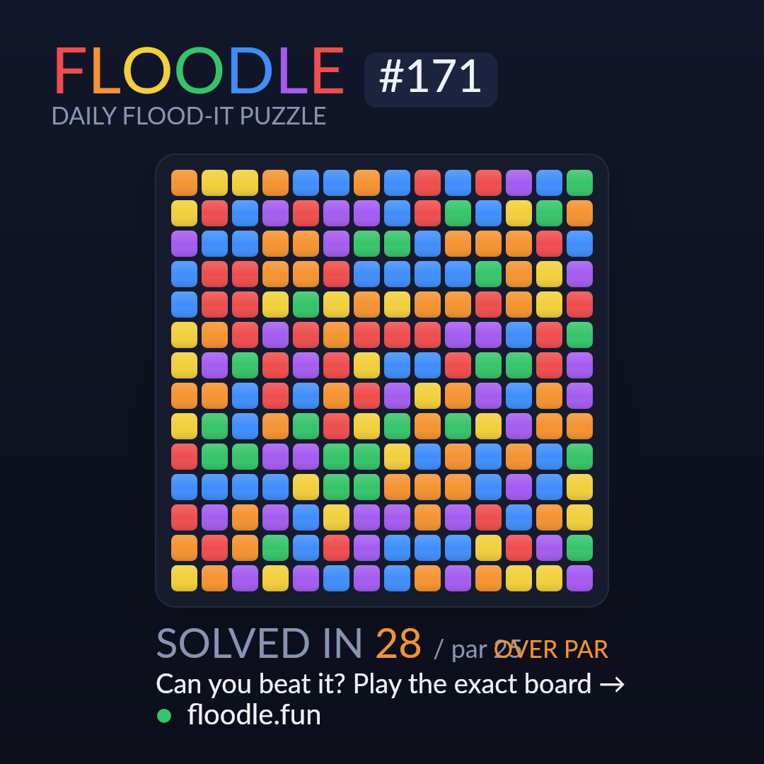 Floodle #171 starting board
