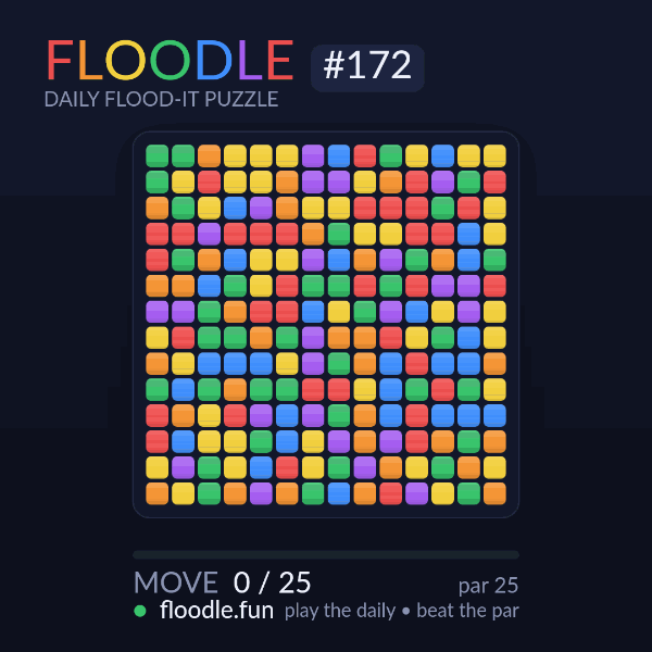 Floodle #172 solve animation