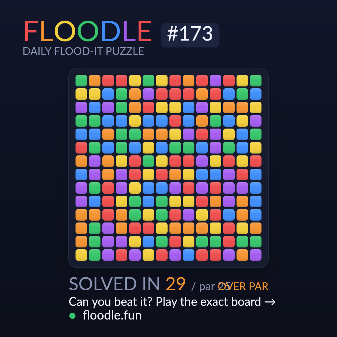 Floodle #173 starting board