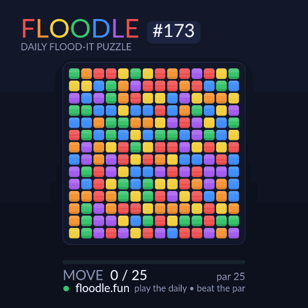 Floodle #173 solve animation