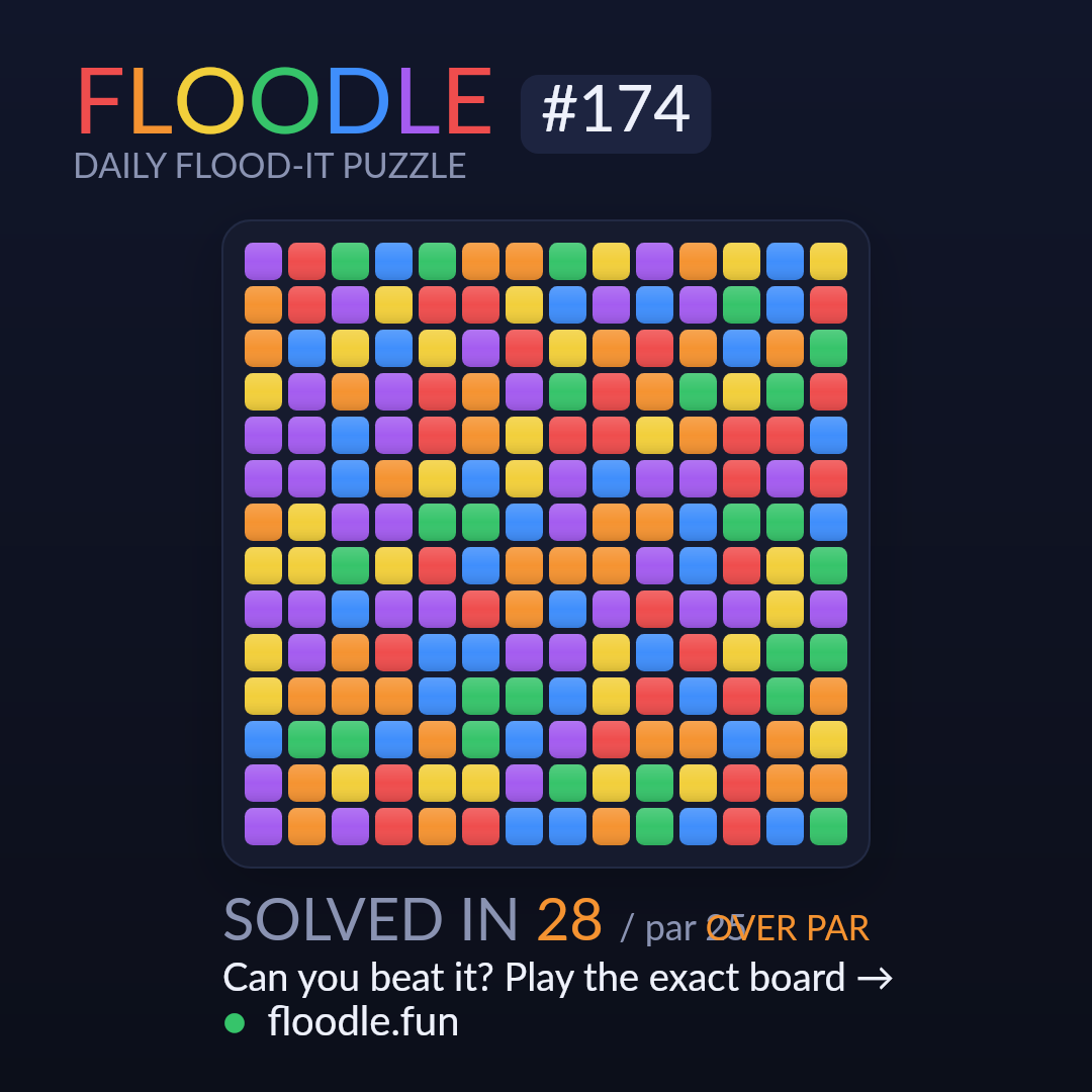 Floodle #174 starting board