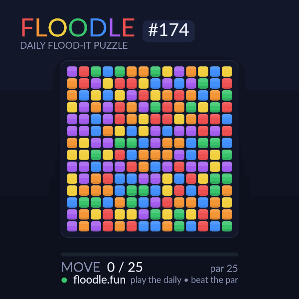 Floodle #174 solve animation