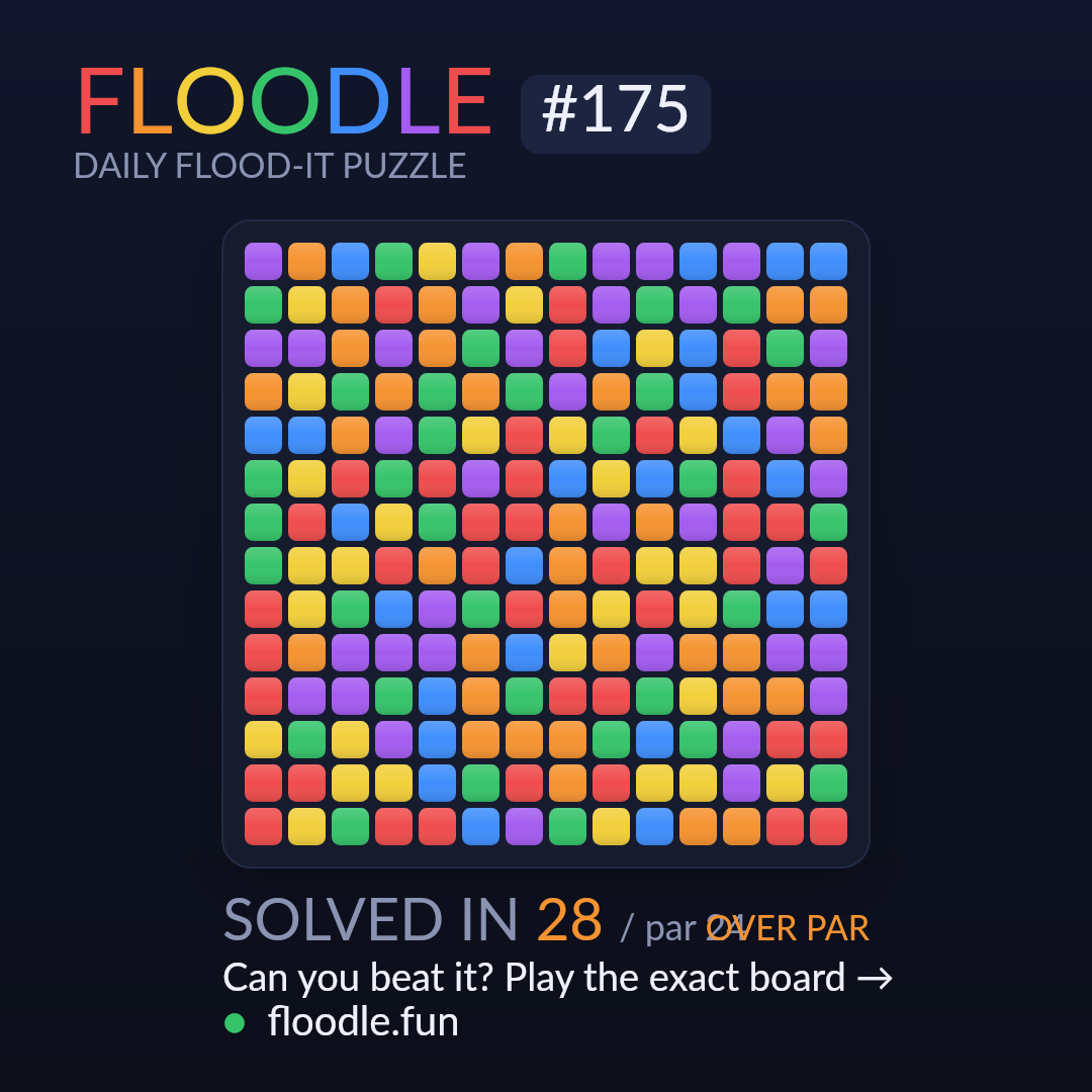 Floodle #175 starting board