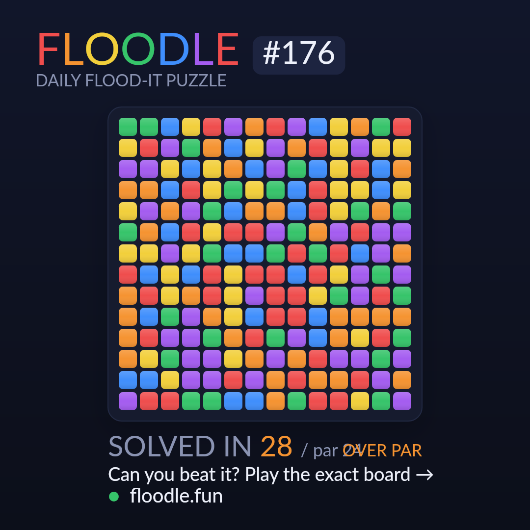 Floodle #176 starting board