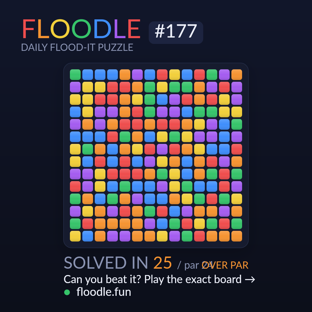 Floodle #177 starting board