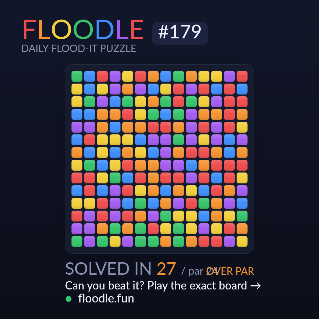 Floodle #179 starting board
