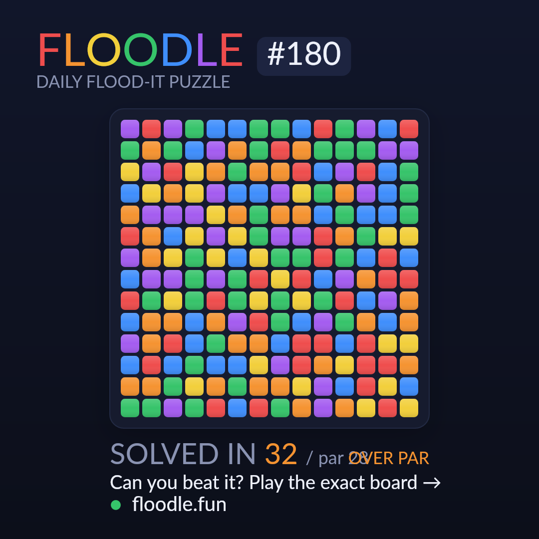 Floodle #180 starting board