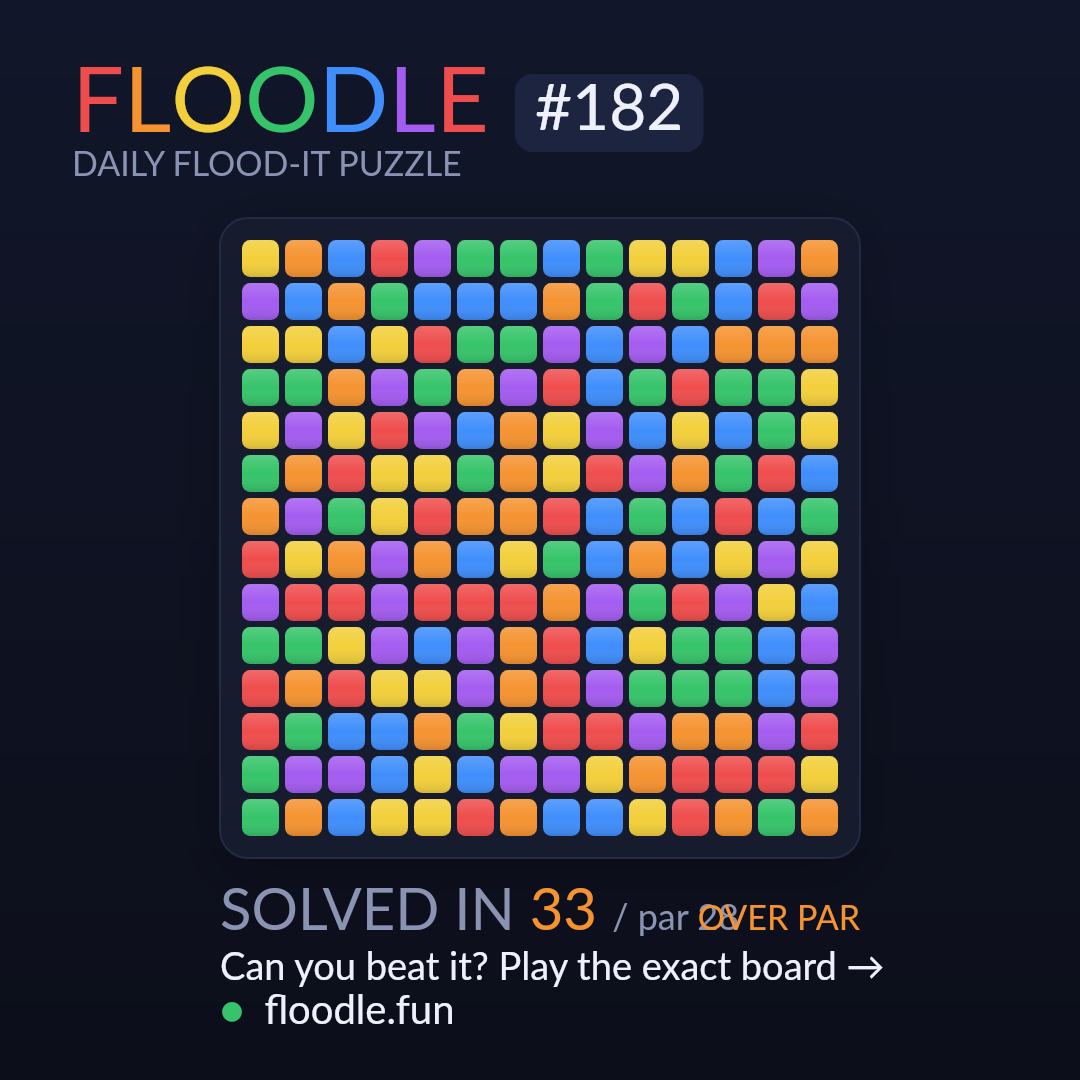 Floodle #182 starting board