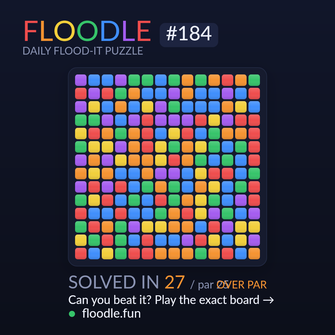 Floodle #184 starting board
