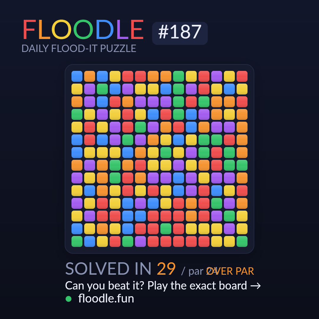 Floodle #187 starting board