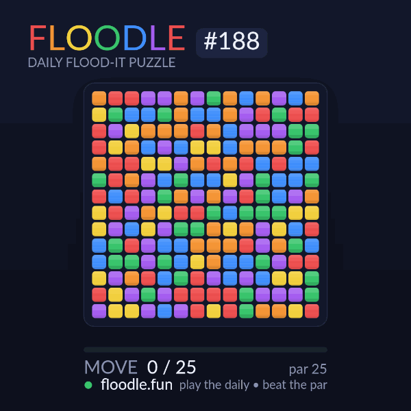 Floodle #188 solve animation