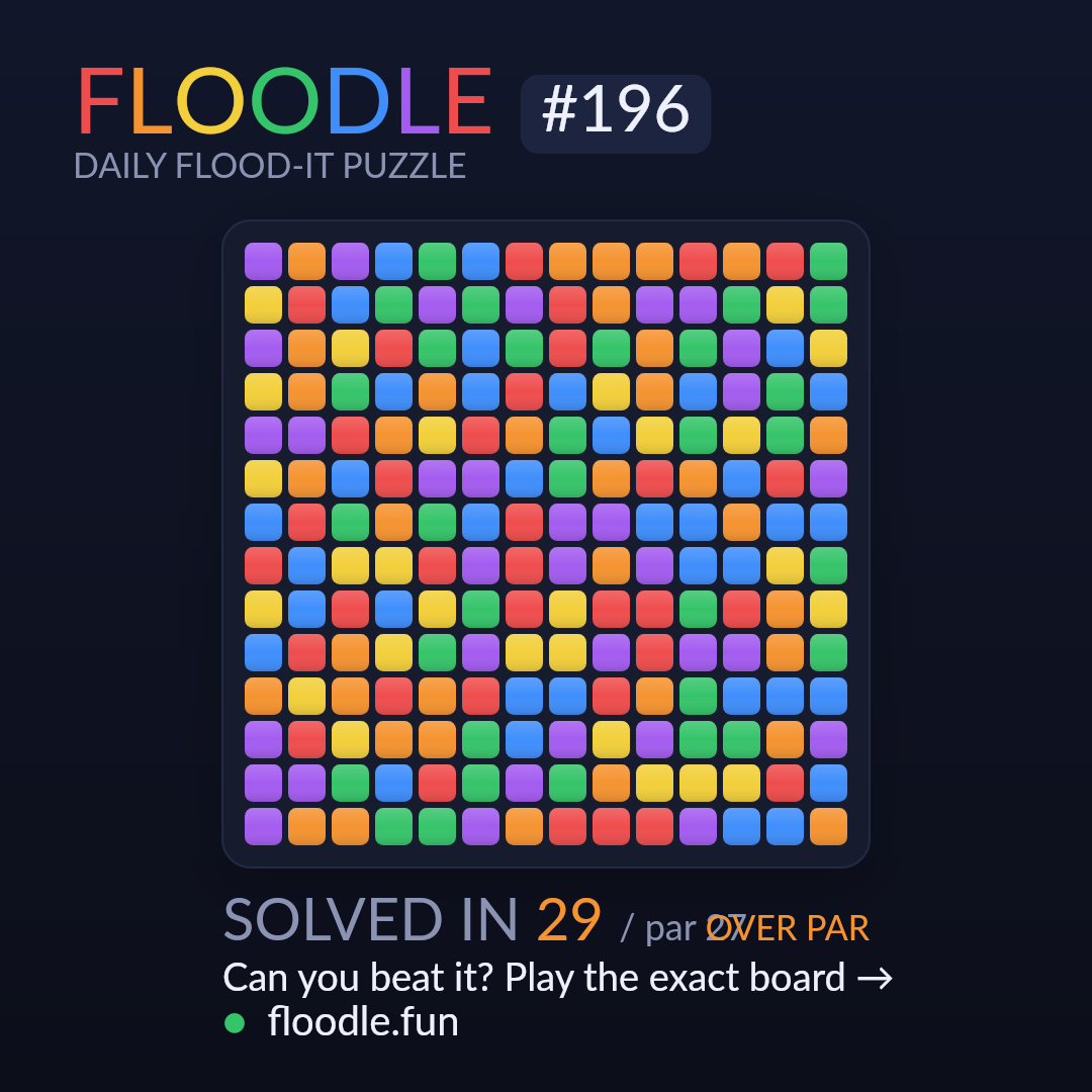 Floodle #196 starting board