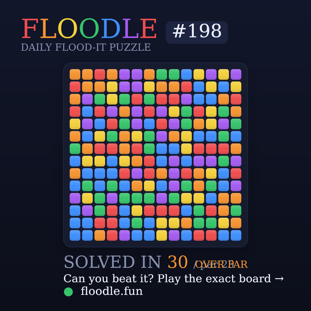 Floodle #198 starting board