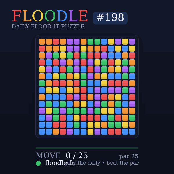 Floodle #198 solve animation