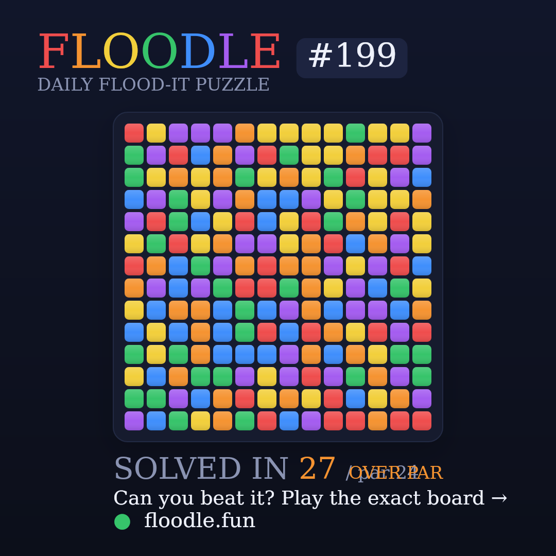 Floodle #199 starting board