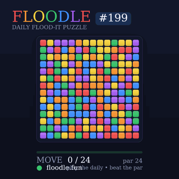 Floodle #199 solve animation
