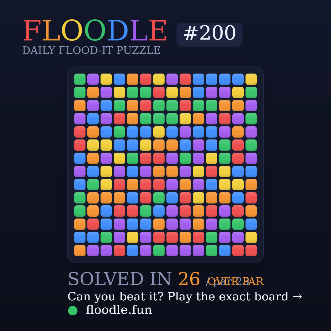 Floodle #200 starting board