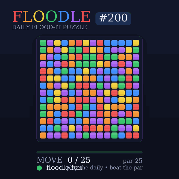 Floodle #200 solve animation
