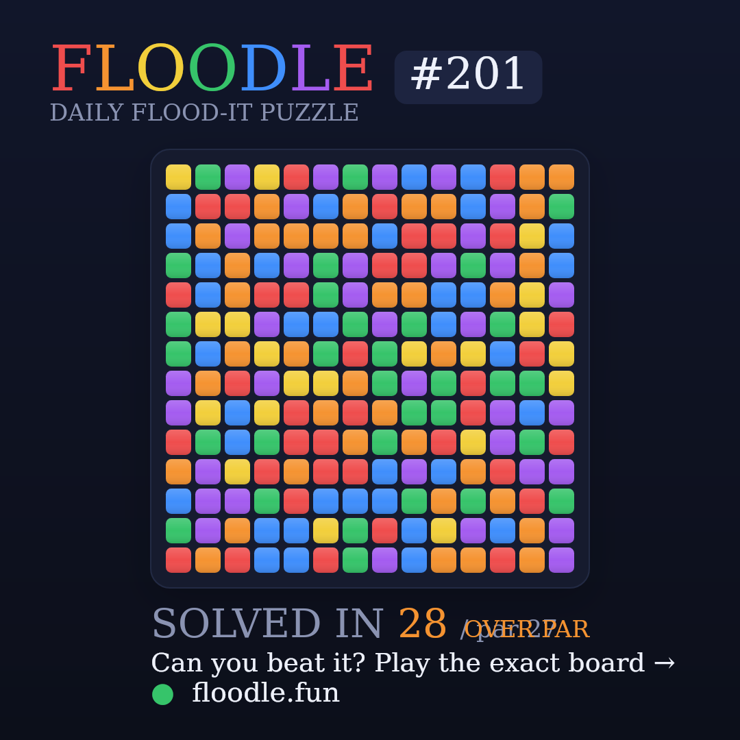 Floodle #201 starting board