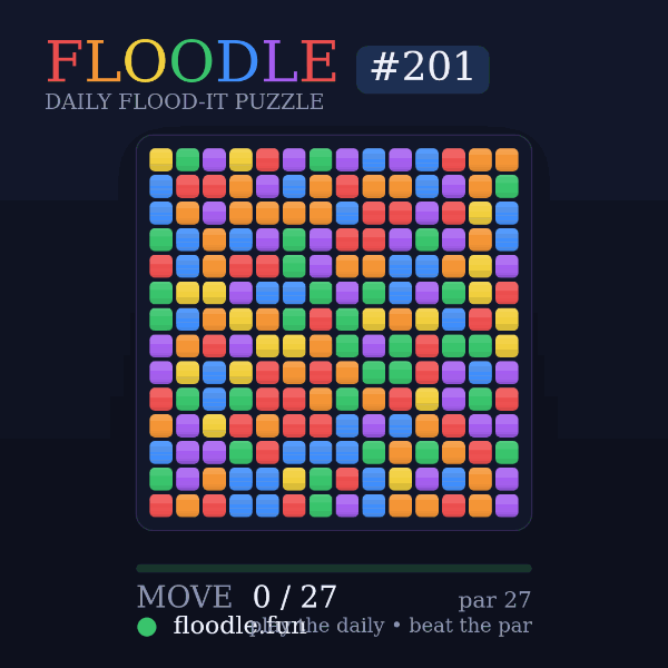 Floodle #201 solve animation