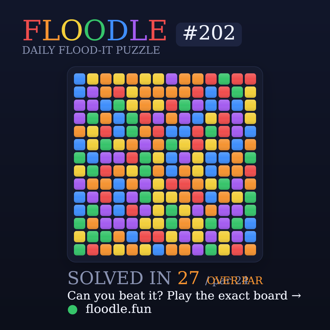 Floodle #202 starting board