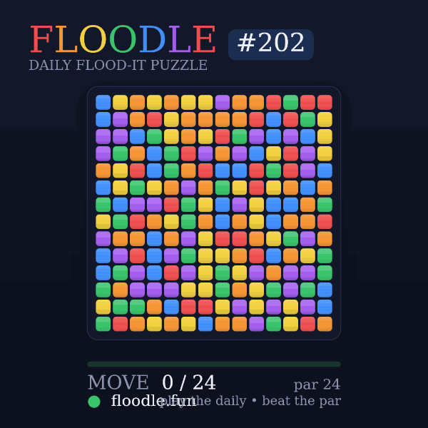 Floodle #202 solve animation