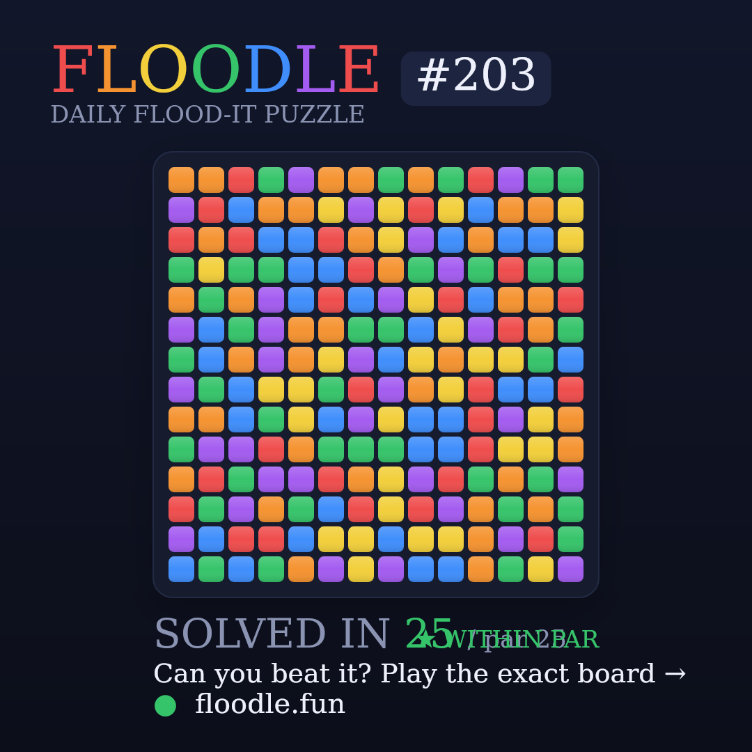 Floodle #203 starting board