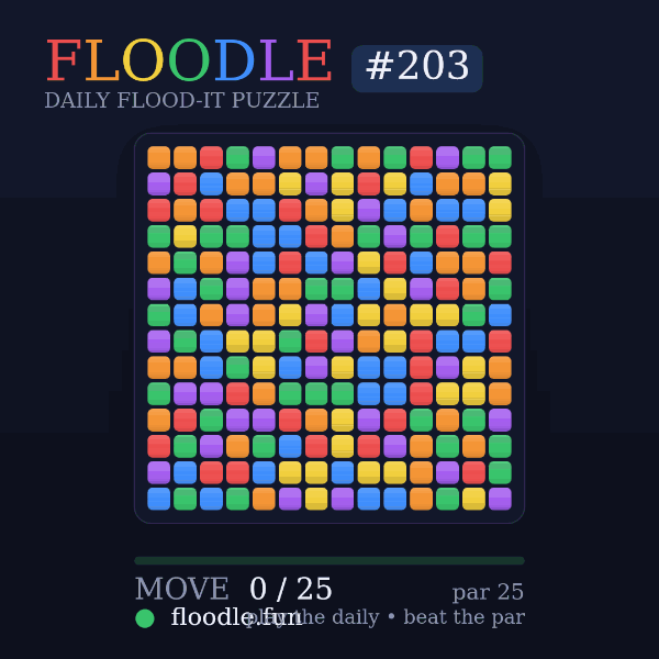 Floodle #203 solve animation