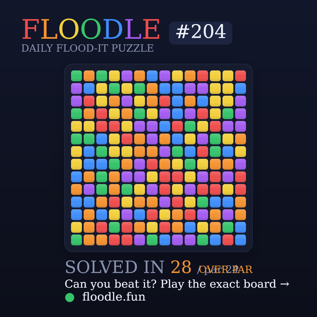 Floodle #204 starting board