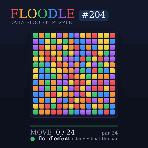 Floodle #204 solve animation