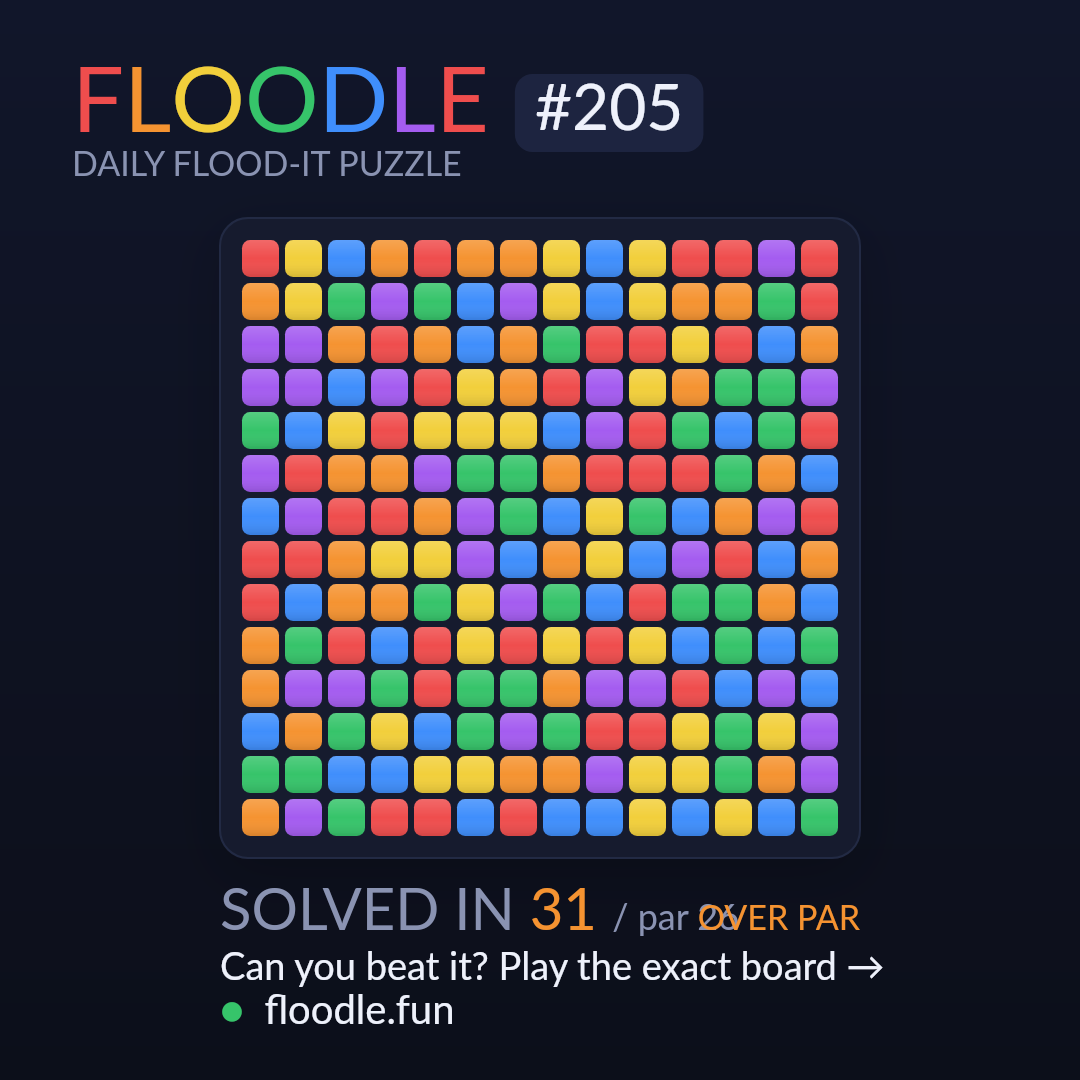 Floodle #205 starting board