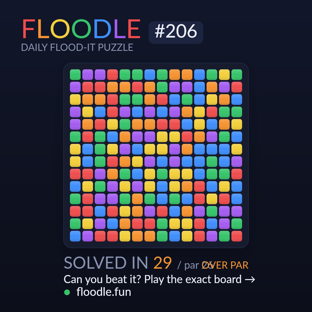 Floodle #206 starting board