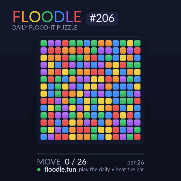 Floodle #206 solve animation