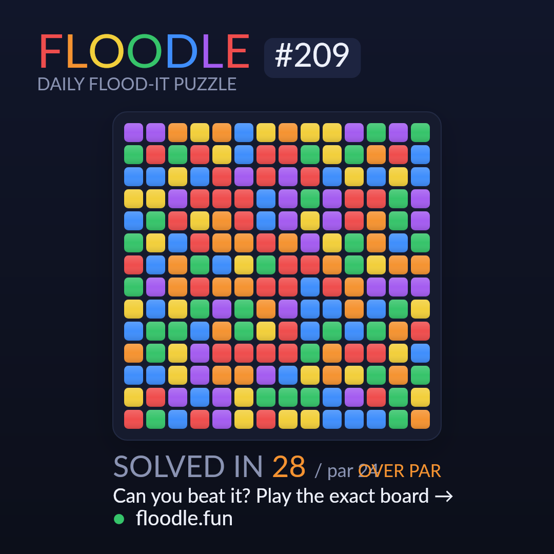 Floodle #209 starting board