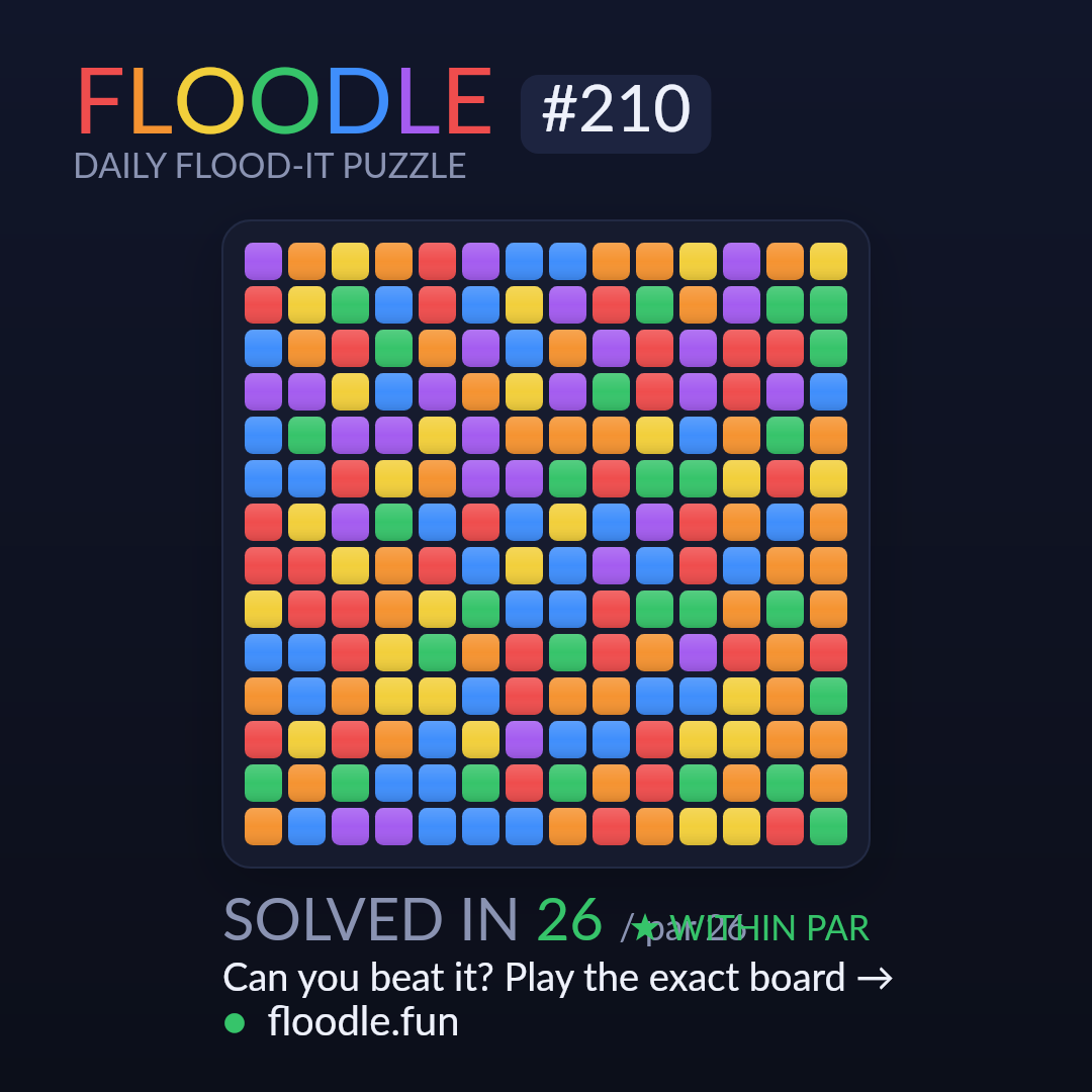 Floodle #210 starting board