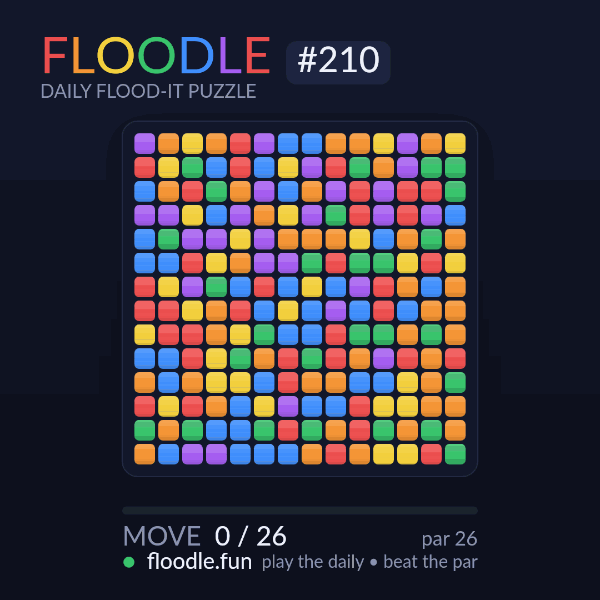 Floodle #210 solve animation