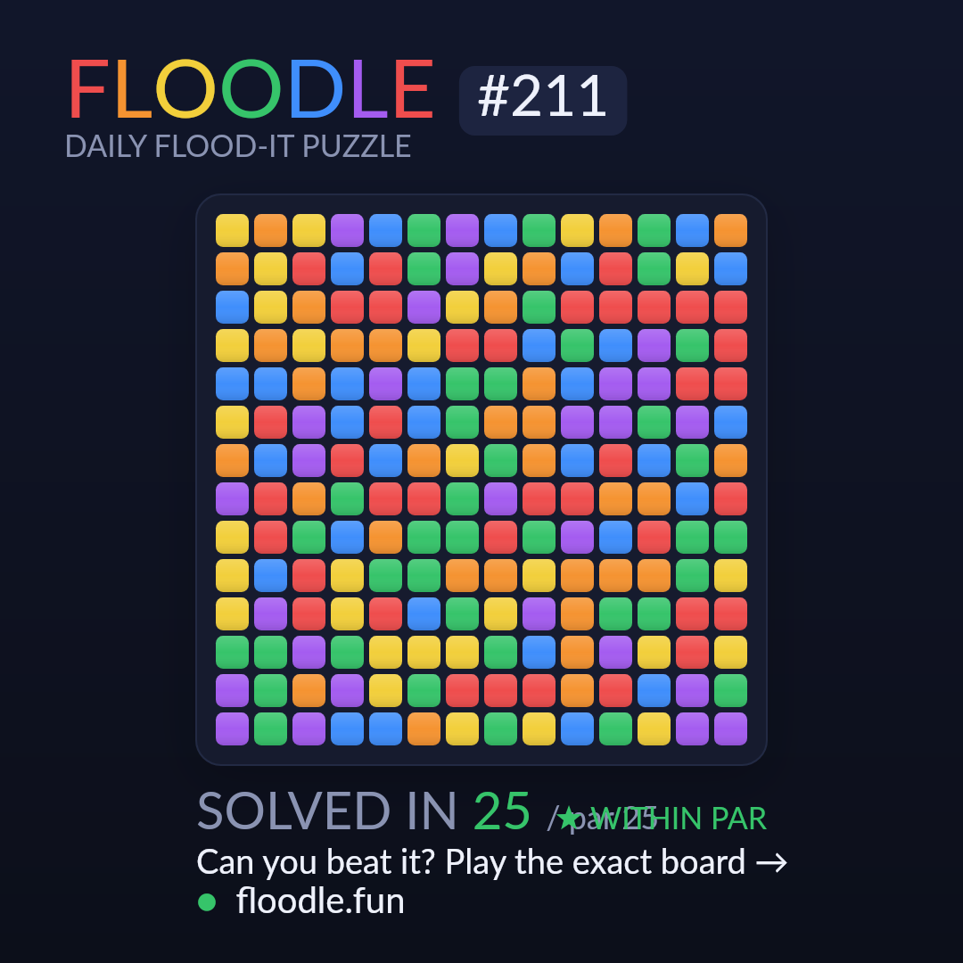 Floodle #211 starting board