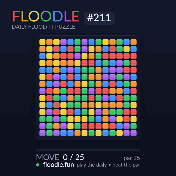 Floodle #211 solve animation