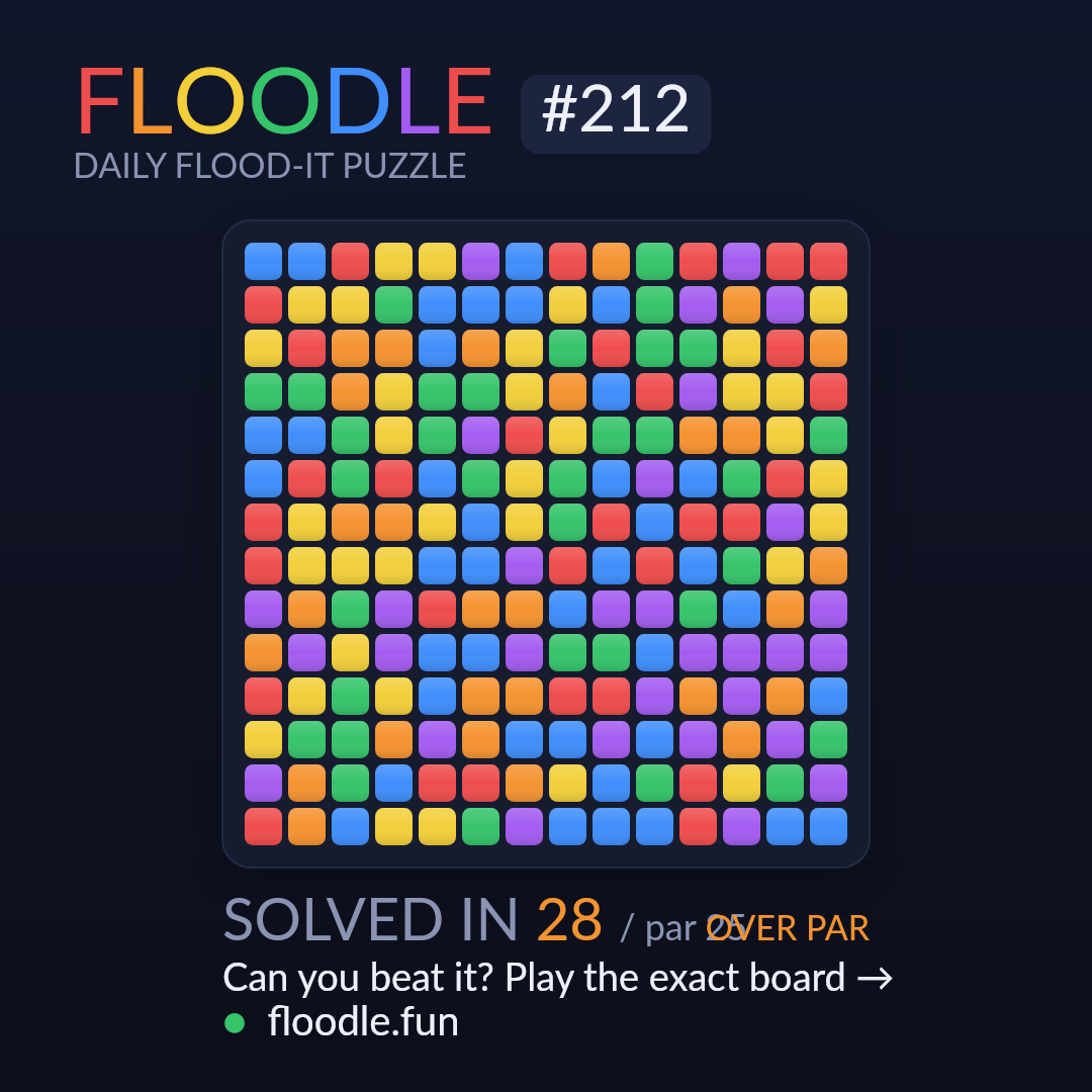 Floodle #212 starting board