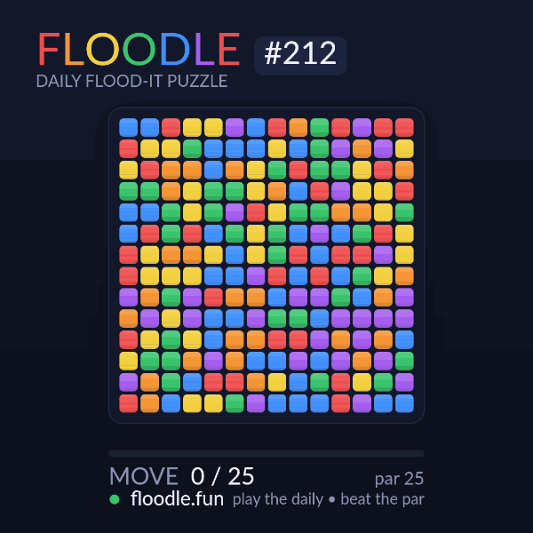 Floodle #212 solve animation
