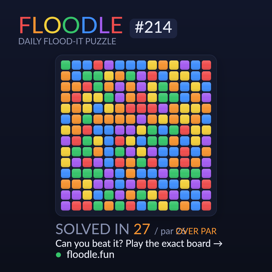 Floodle #214 starting board