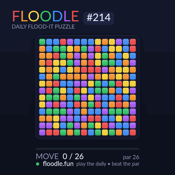 Floodle #214 solve animation